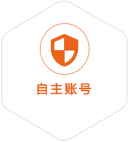 昭阳到德国国际快递